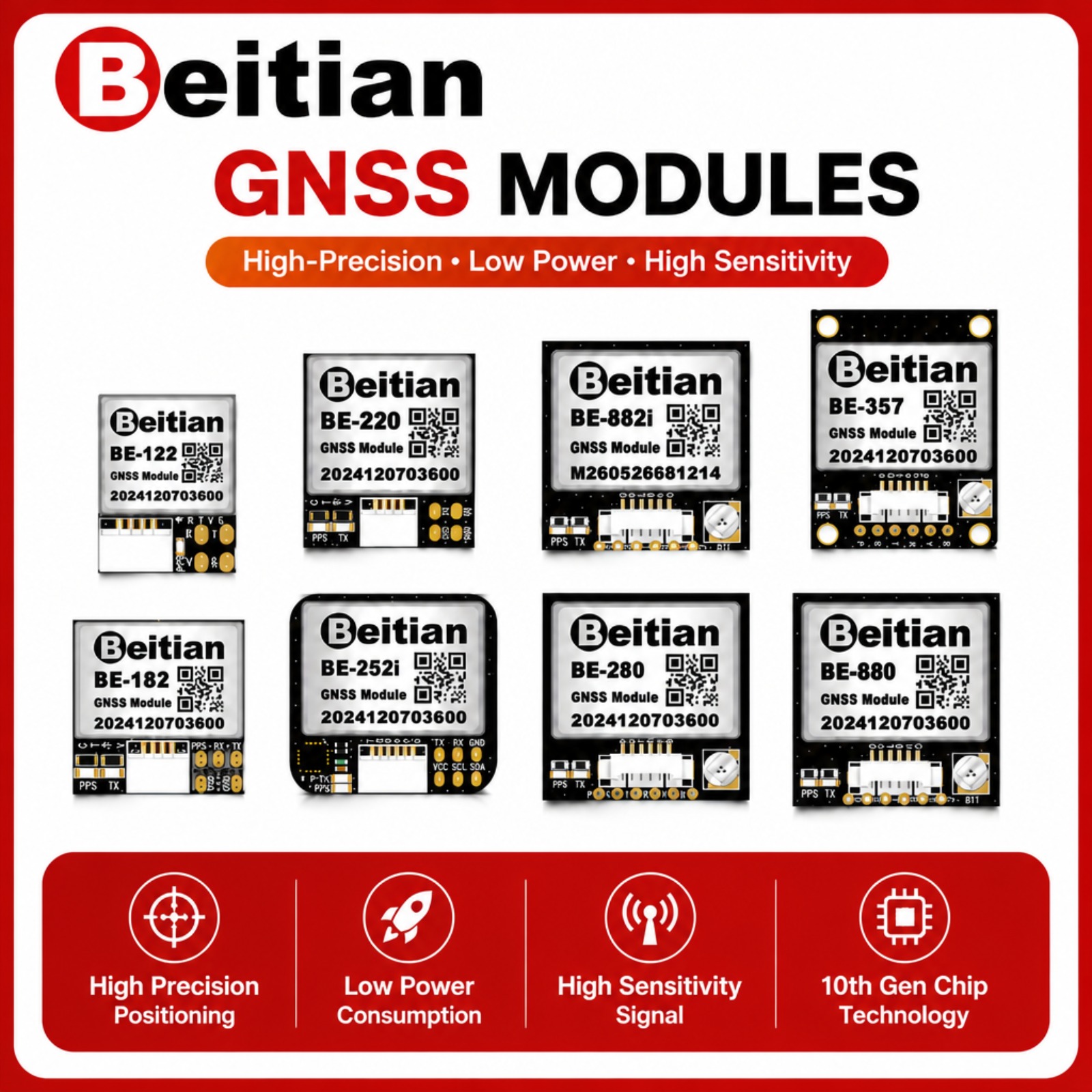 Beitian M10 Triple Mode GNSS C - Drone Compass ulasan dan harga
